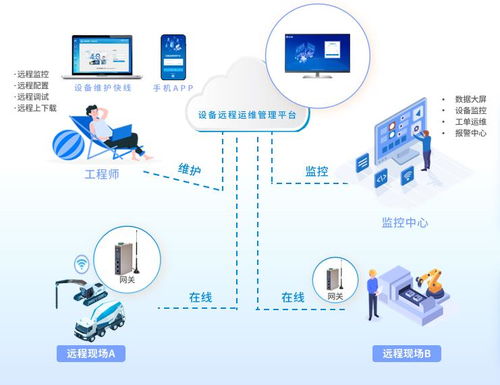2023年電動(dòng)汽車產(chǎn)業(yè)發(fā)展與工業(yè)控制系統(tǒng)技術(shù)研發(fā)的協(xié)同共進(jìn)